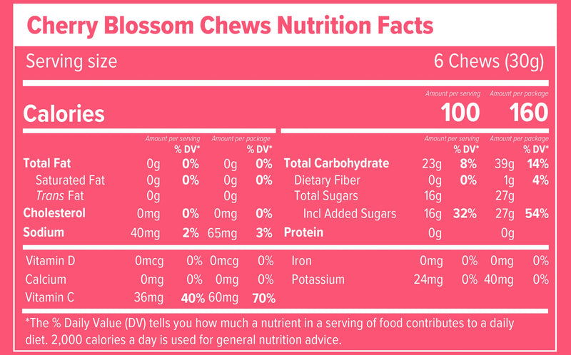 Load image into Gallery viewer, #flavor_cherry blossom
