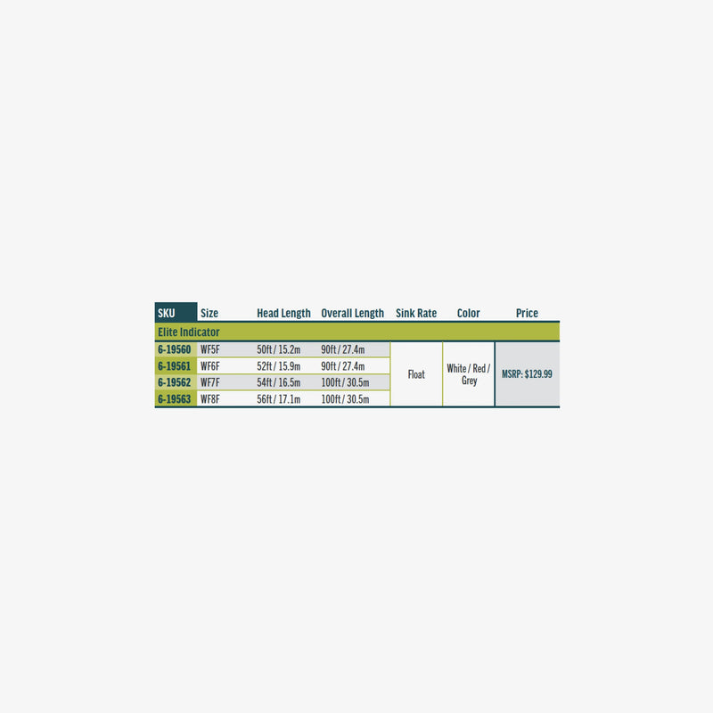 Load image into Gallery viewer, Rio Elite Indicator Fly Line