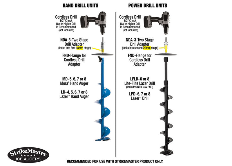 Load image into Gallery viewer, StrikeMaster Two Stage Drill Adapter for Auger