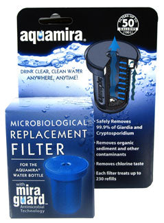 Aquamira Technologies Replacement Filter