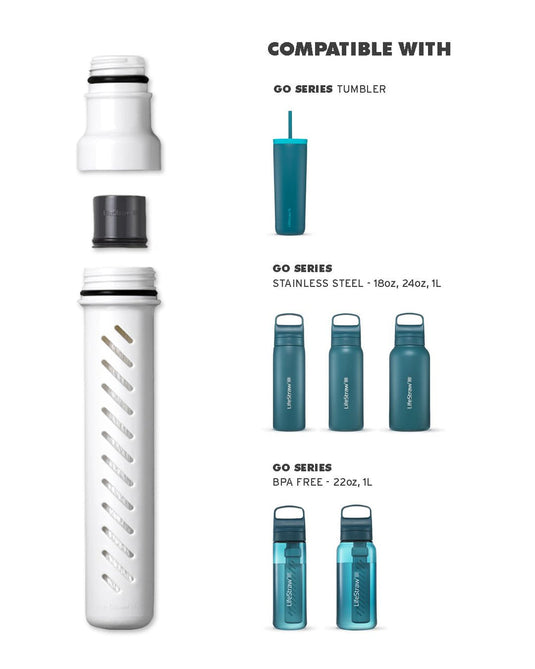 LifeStraw Go Series 2-Stage Replacement Filter