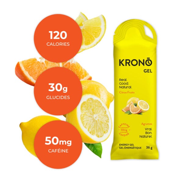 Load image into Gallery viewer, #flavor_citrus
