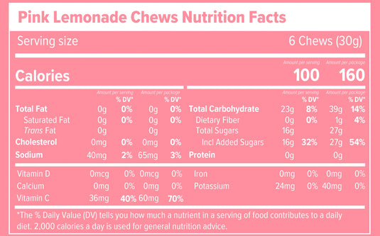 Honey Stinger Energy Chews