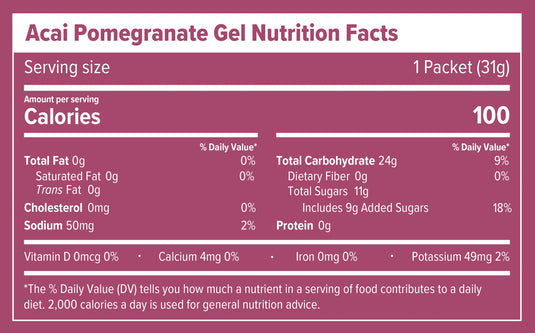Honey Stinger Energy Gels