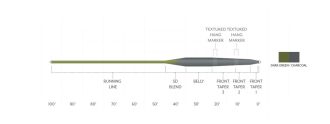 Load image into Gallery viewer, Scientific Anglers Sonar Stillwater Seamless Density Fly Line
