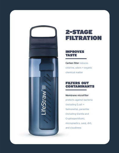 LifeStraw Go Series Water Filter Bottle - 1L