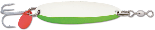 Luhr Jensen Krocodile Spoons