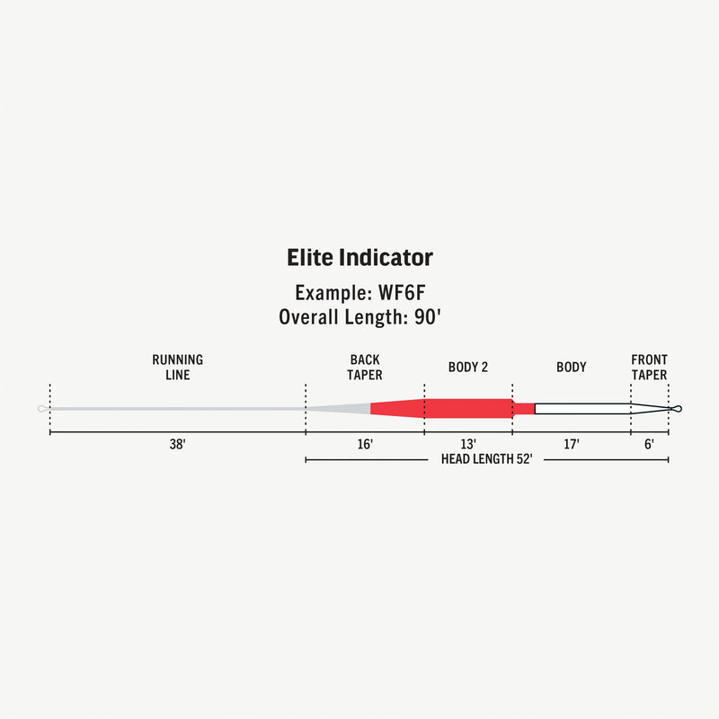 Load image into Gallery viewer, Rio Elite Indicator Fly Line
