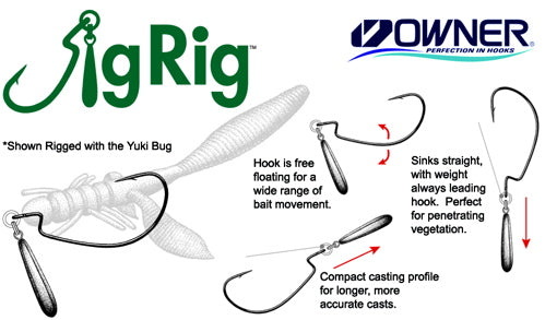 Owner Jig Rig