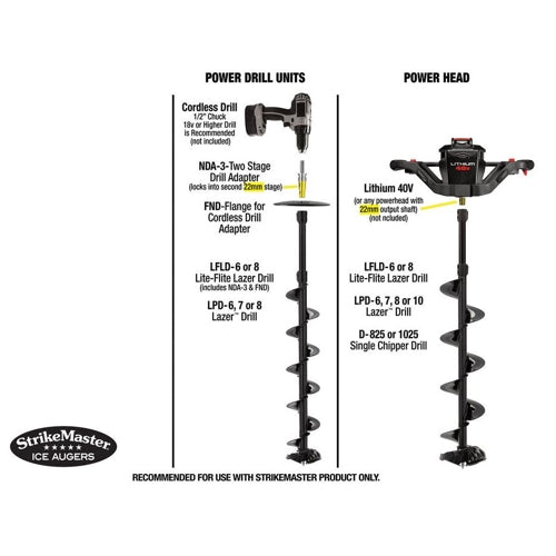 Load image into Gallery viewer, StrikeMaster Lite Flite Lazer Drill [Oversized Item; Extra Shipping Charge*]
